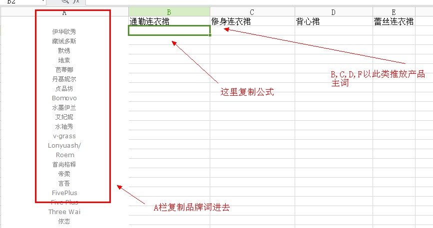 [恒哥哥分享]淘寶運(yùn)營破冰逆襲之（一）直通車品牌詞妙用